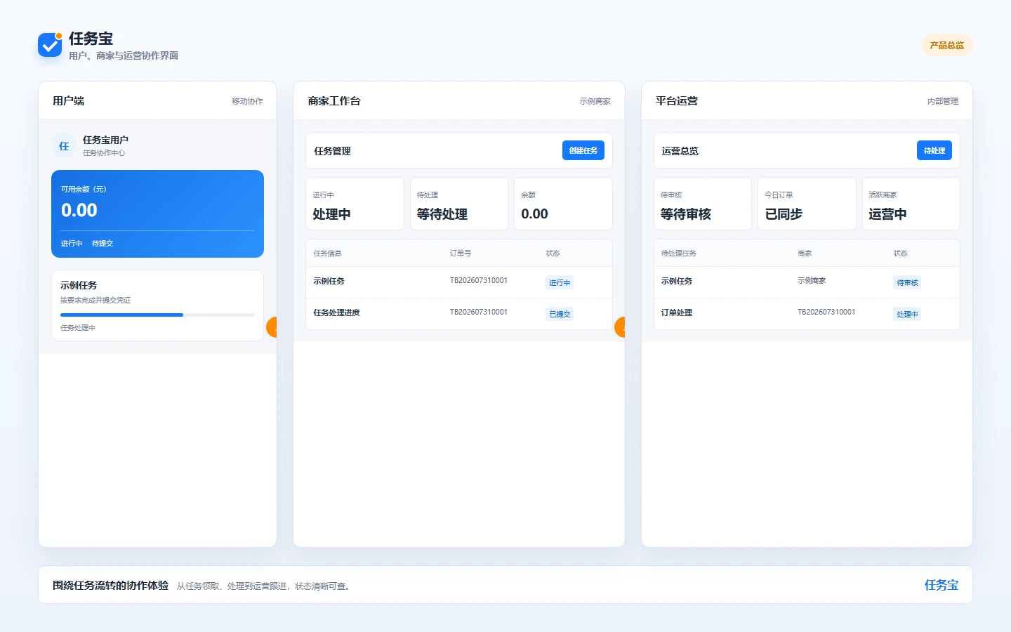 南瓜乐购产品总览界面